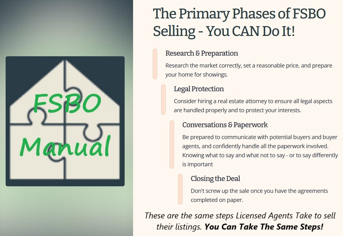 FSBO Manual You CAN Do It!